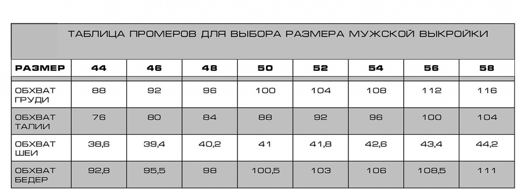 Таблица основных промеров для выбора размера женской выкройки GRASSER.jpg
